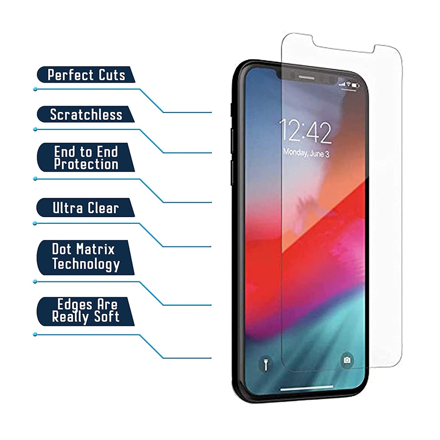 Tempered Glass Screen Protector For iPhone 13, 12,11 Pro Max Mini XR X XS MAX