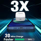 USB-C Fast Charging PD Charger Cable Plug for iPhone 14 iPhone 13 iPhone 12 11 Pro XR MAX