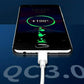 HeavyDuty Type C - C Charging Cable Fast iPhone ipad Samsung Charger Long Lead